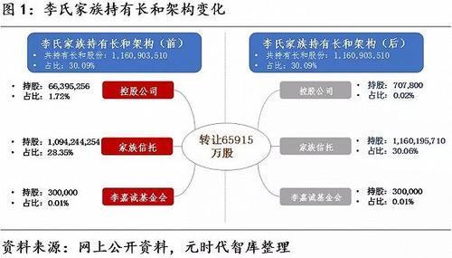 李嘉诚1.jpg